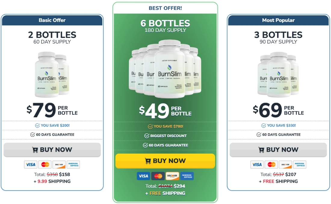 BurnSlim secure checkout and payment methods